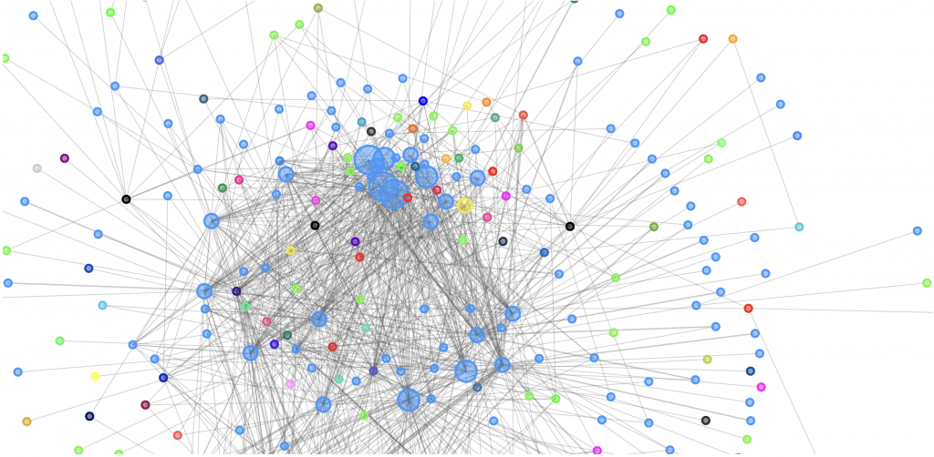 Darknet Paypal Accounts